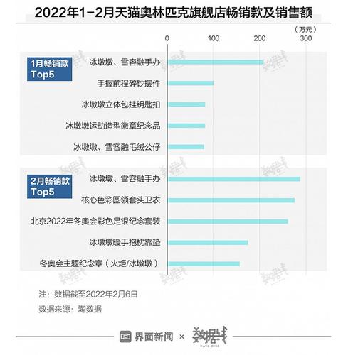 目前工厂已有序复工,将会有产品源源