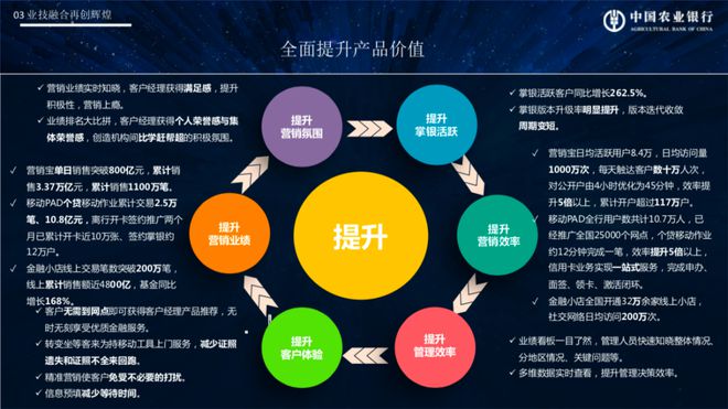 燃!GNSEC 全球新一代软件工程 2020 线上峰会圆满举行