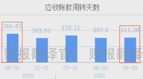 数字货币 年报预增,参与银行数字人民币落地业务,股价仅十几元